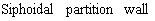 84