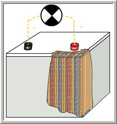 batterie6