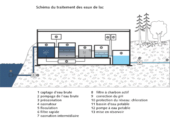 eau16